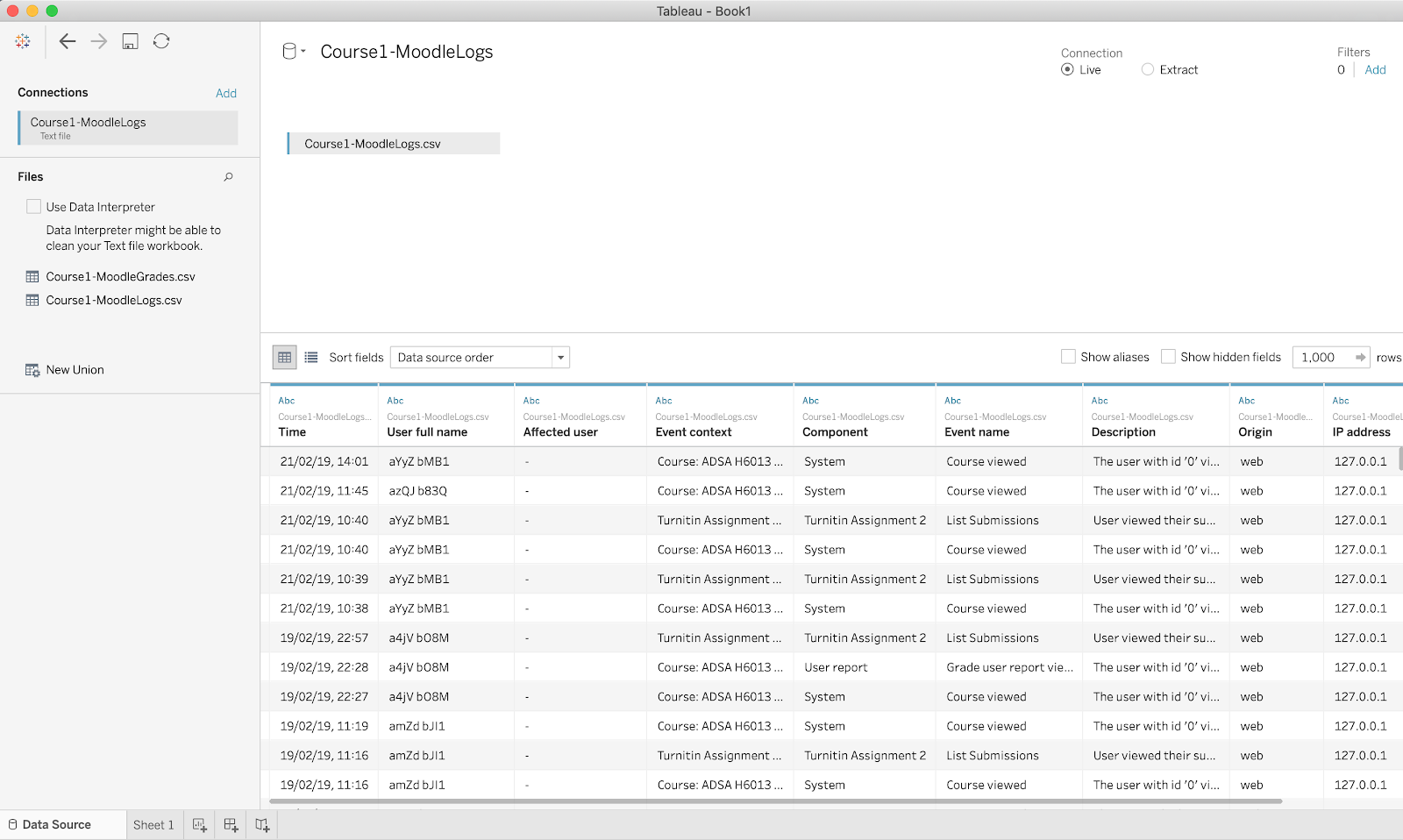 Figure 3. Tableau’s Data Source view