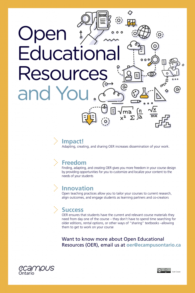 OER Benefits Poster