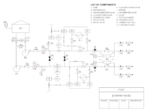 Example of a plumbing diagram