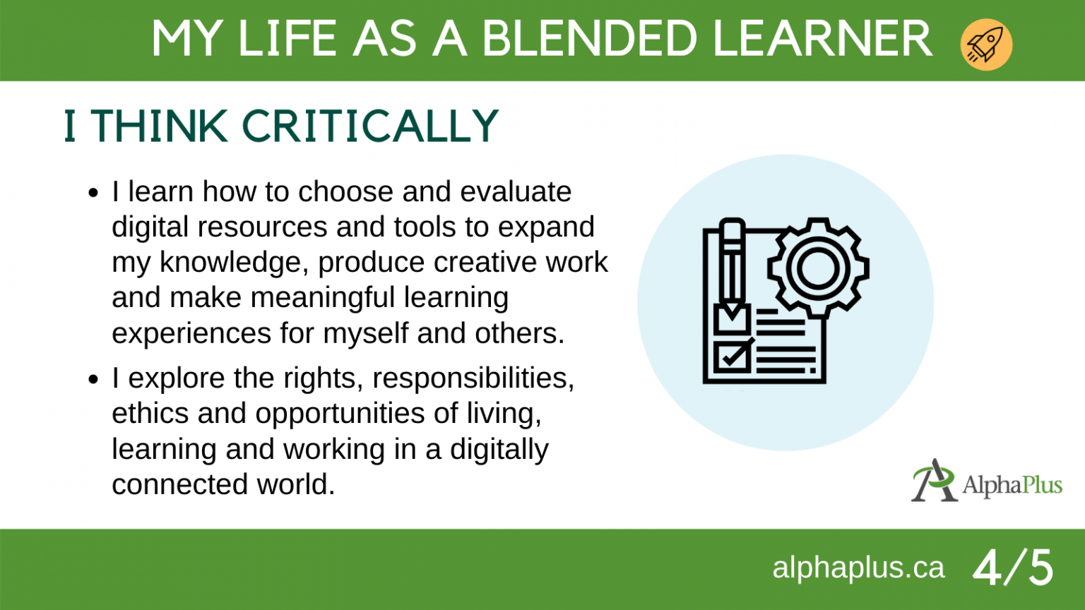 Graphics My Life As A Blended Learner Position Paper On Blended