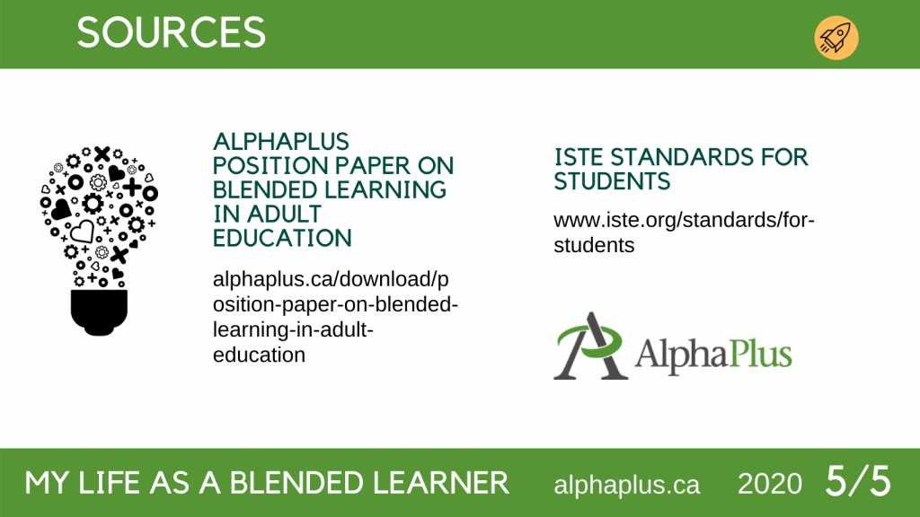 Graphics My Life As A Blended Learner Position Paper On Blended