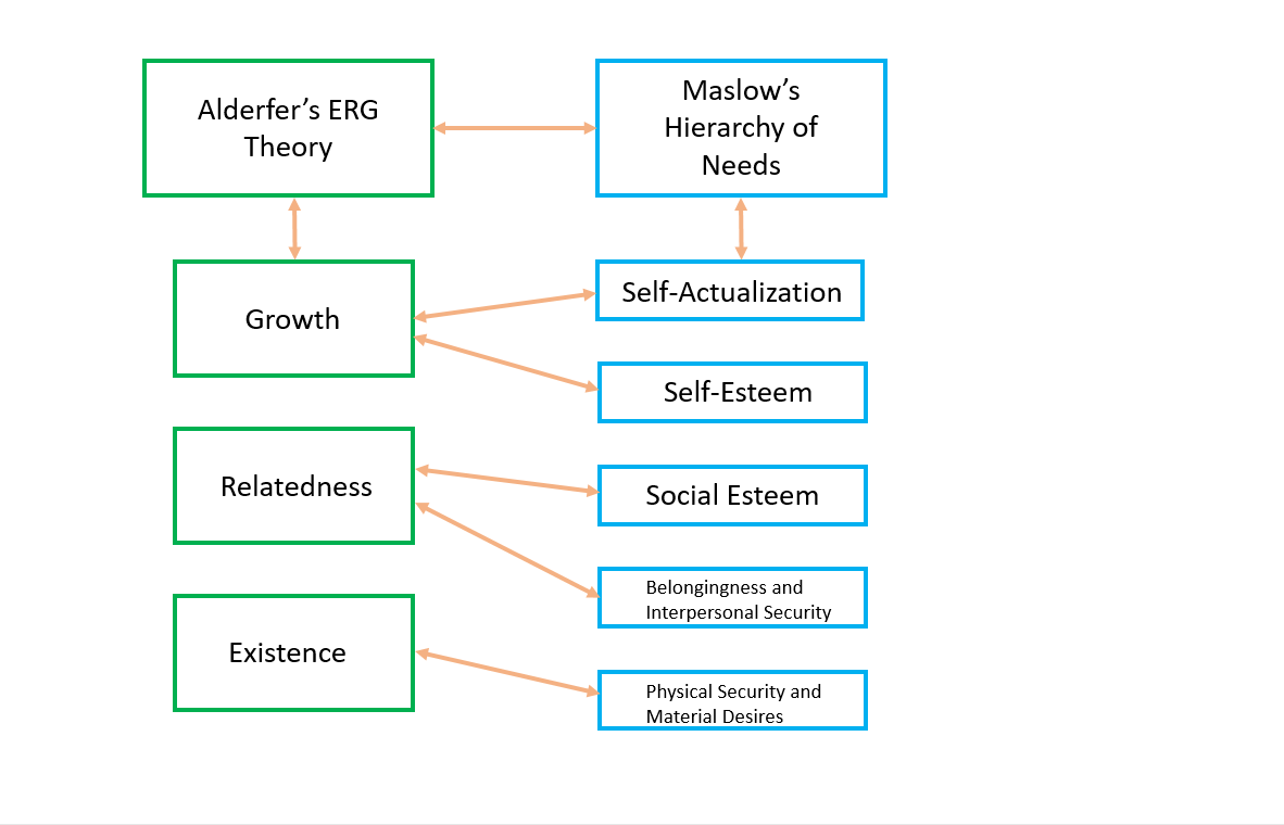 6.3 An Organized Workforce - Business Ethics