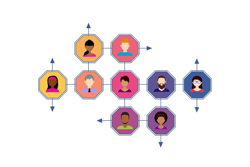 portraits of people within octagons connected by arrows and lines