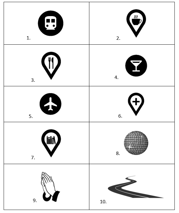 icons representing various places: 1. subway 2. cafe 3. restaurant 4. bar 5. airport 6. hospital 7. library 8. disco 9. church 10. highway