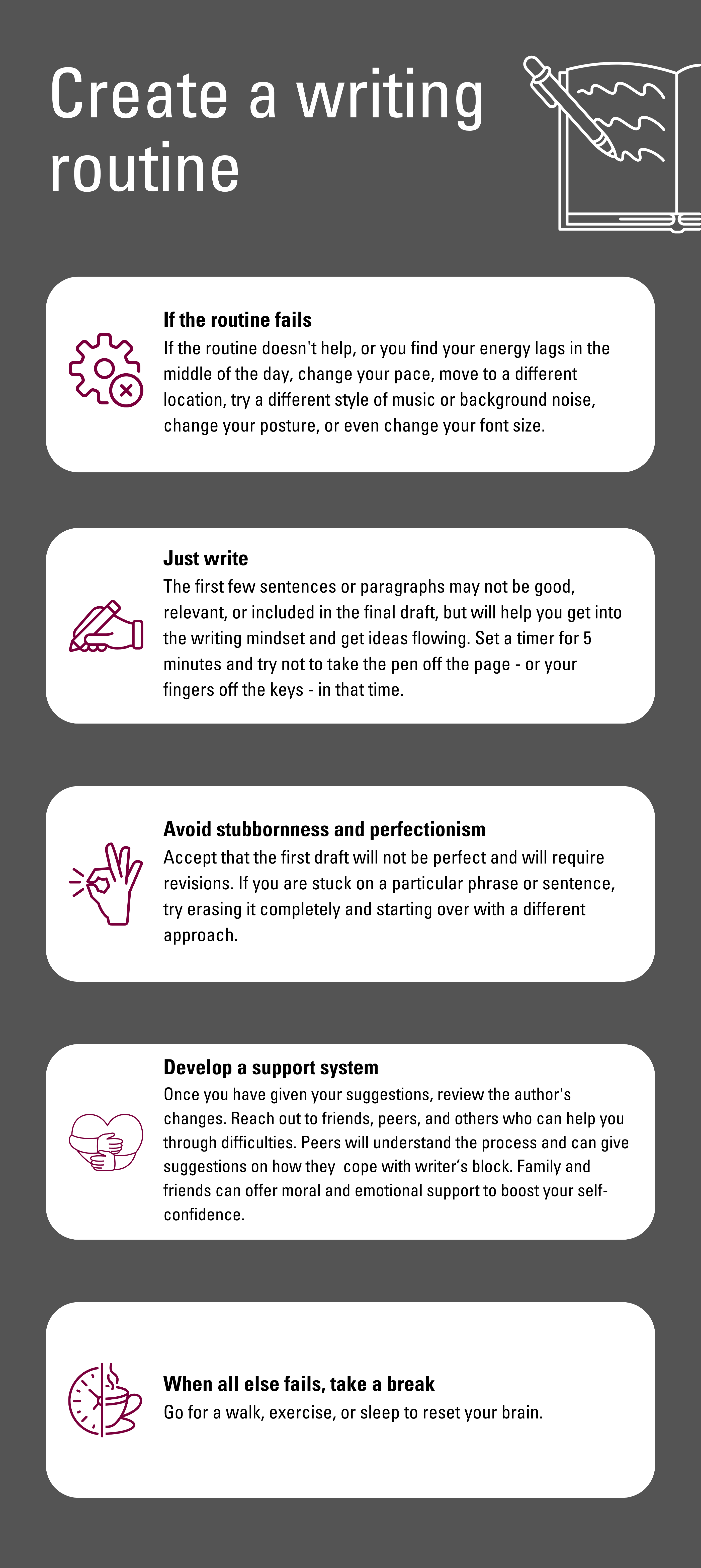 Poster highlighting five suggestions for fighting writer’s block with text description below.
