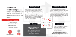 Healthy Relationships Info