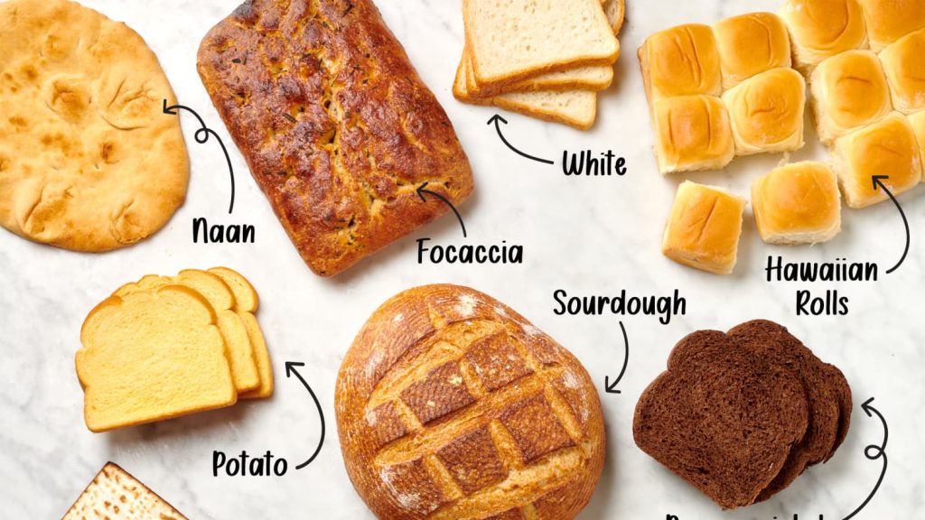 Different types of Bread diagram