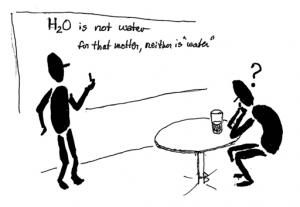 Teacher pointing to a chakboard with the text "H20 is not water, for that matter neither is 'water'" written on it, Student sitting at table looking perplexed