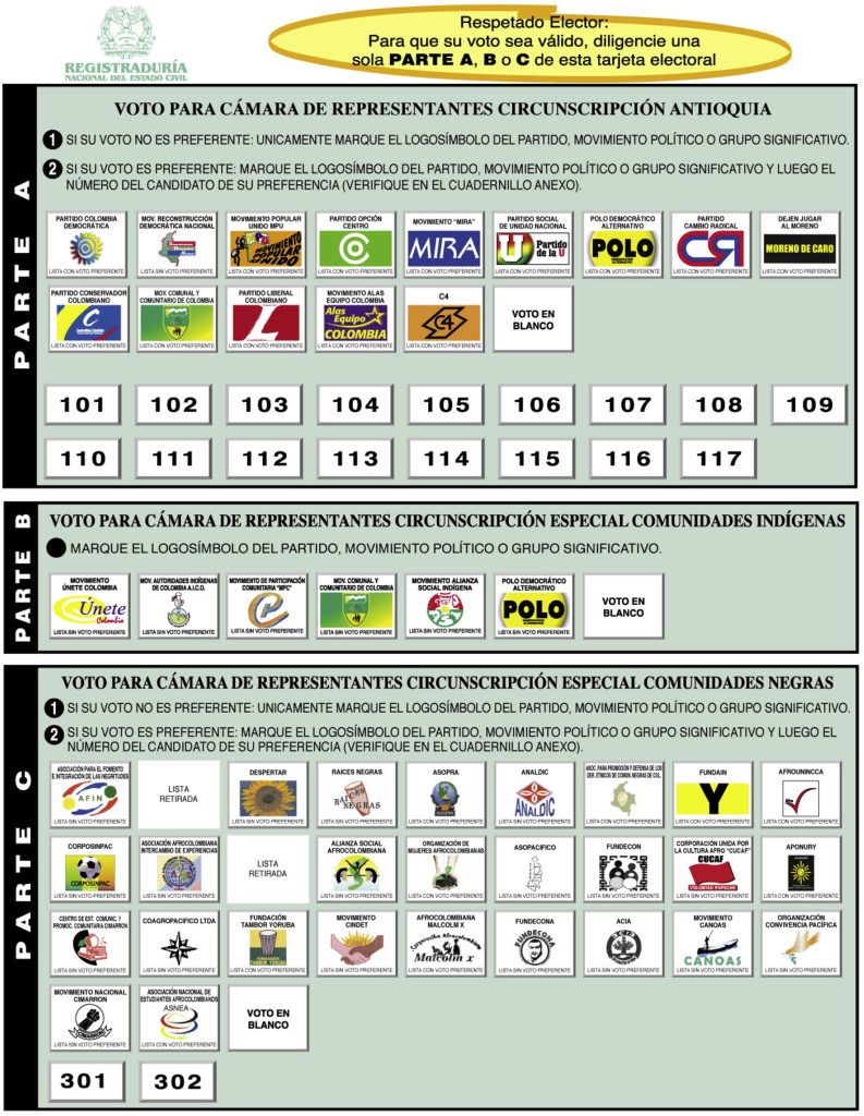 Antioquia ballot with 3 parts and many images in squares in each part