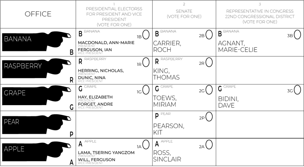 Each party has a large finger pointing to their boxes.