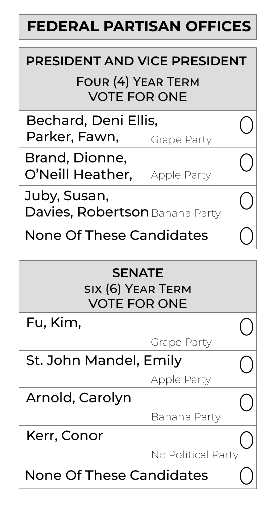 Ballot has a None of the Candidates option at the bottom of the list.