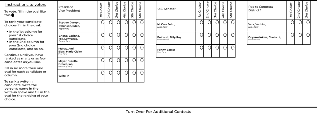 Lists of candidates have columns to fill in to rank first, second, third, etc choices.