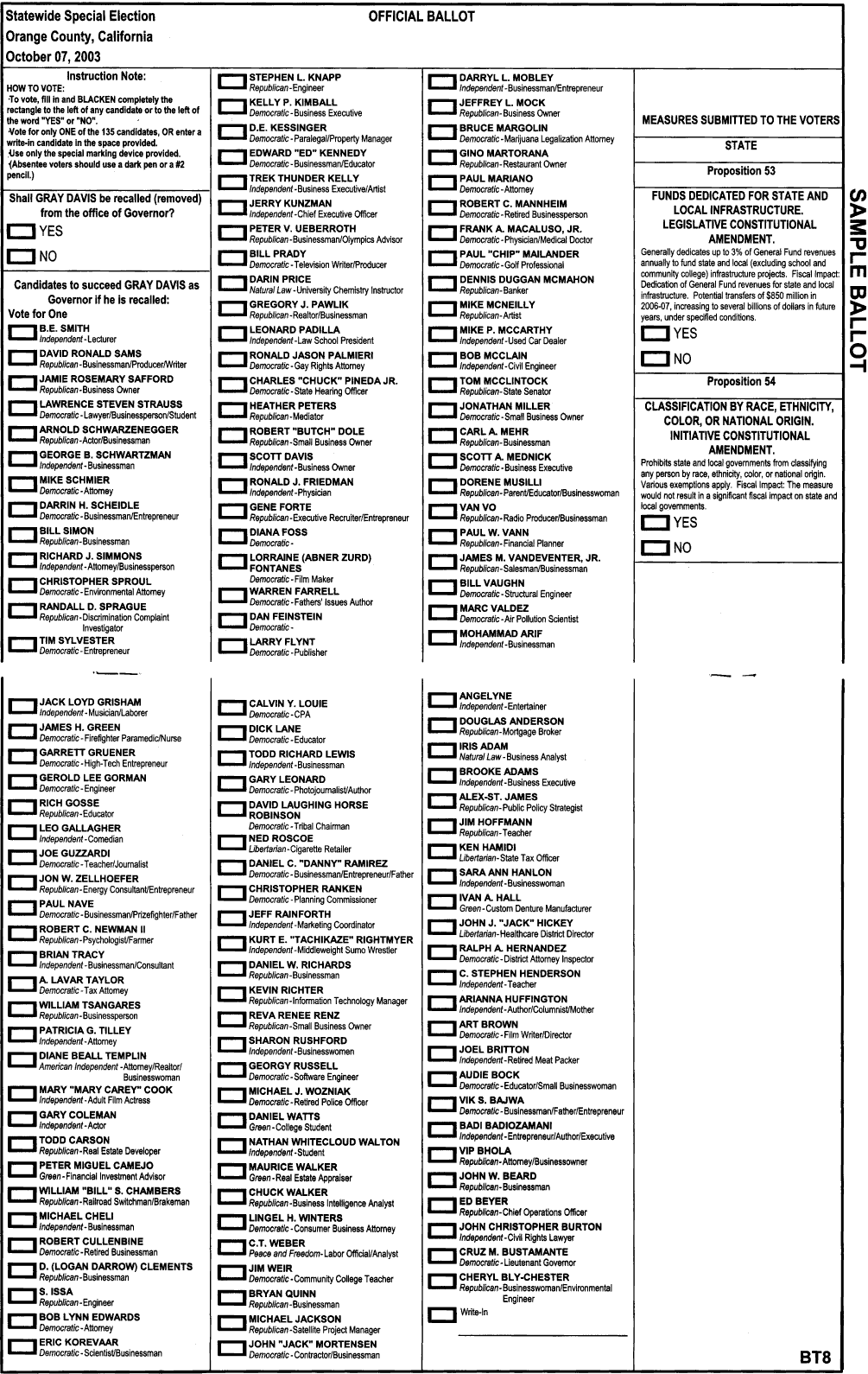 Sample ballot from 2023 California Recall Election. 3 very full columns of names and a shorter fourth one