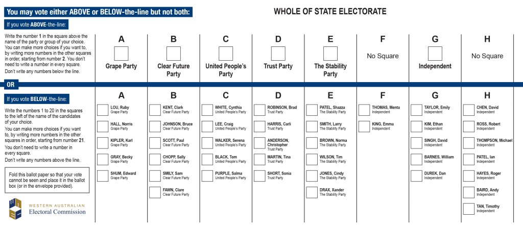A ballot example from Western Australia. See image description.
