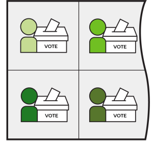 Area divided in 4 with 1 candidate in each