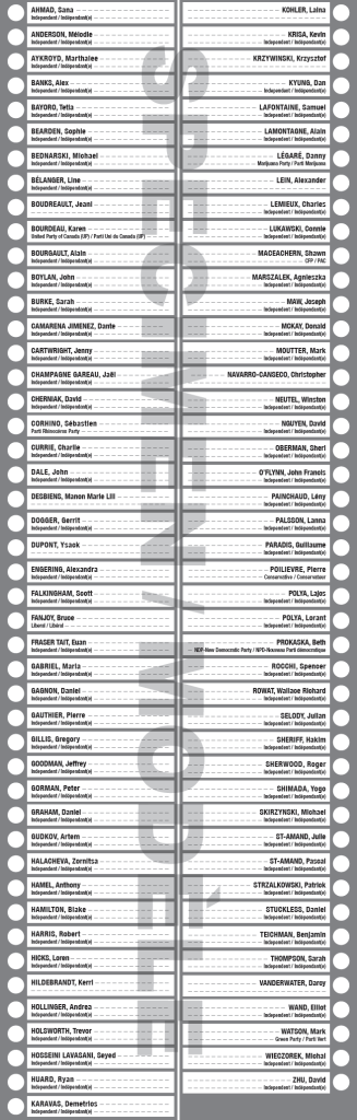 Sample ballot in the two column format as there are so many candidates.