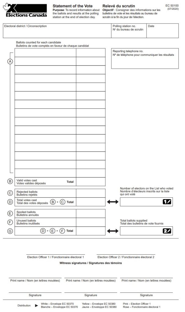 statement of the vote form see image description
