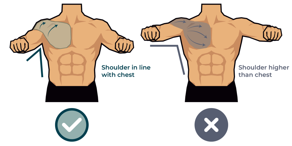 diagram on correct position see caption