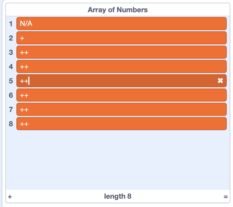 Image showing how the code should work