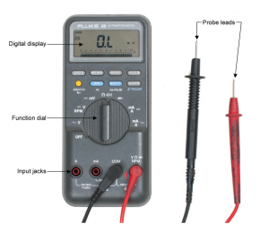 Multimeters 101: Basic Operation, Care and Maintenance and Advanced ...