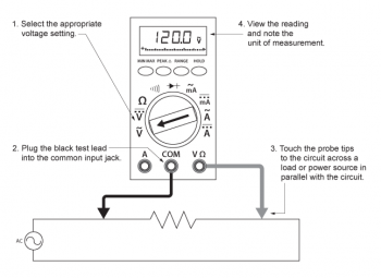 Introduction To Voltage Measurements – Multimeters 101: Basic Operation ...