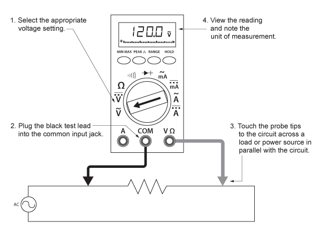 Introduction to Voltage Measurements – Basic Operation, Care and and Troubleshooting for the Skilled Trades