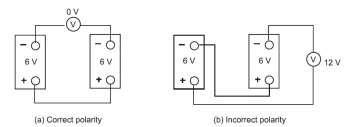 Multimeters 101: Basic Operation, Care and Maintenance and Advanced ...