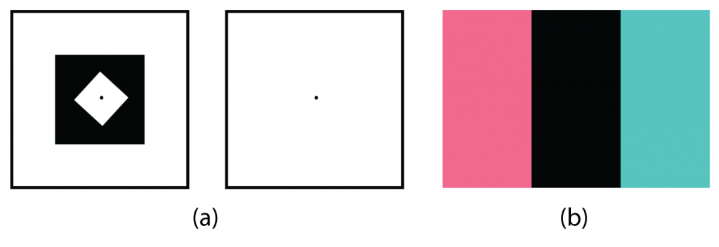 three separate squares with different shapes and colours inside