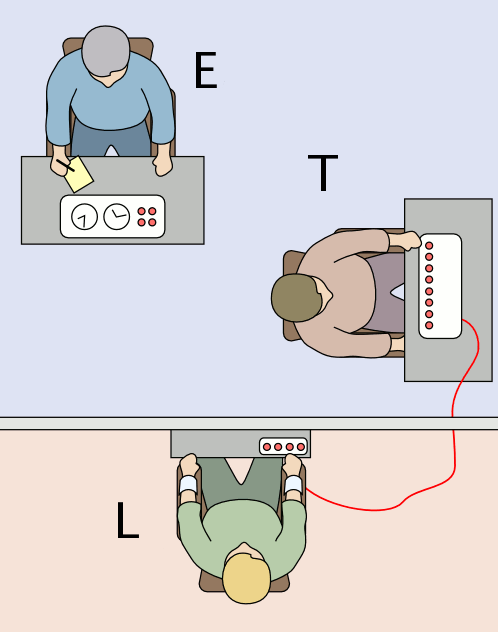 diagram of experiment 