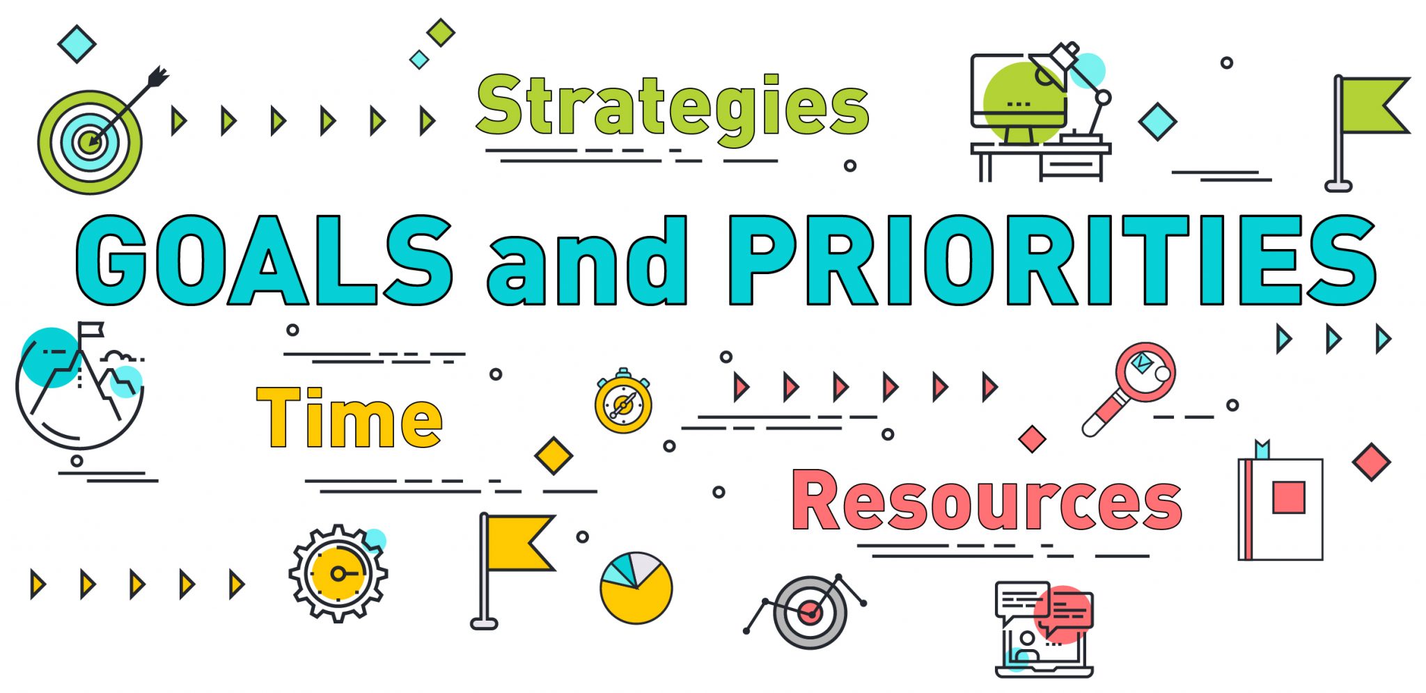 Plan phase Growth & Goals a module for any context, designed to