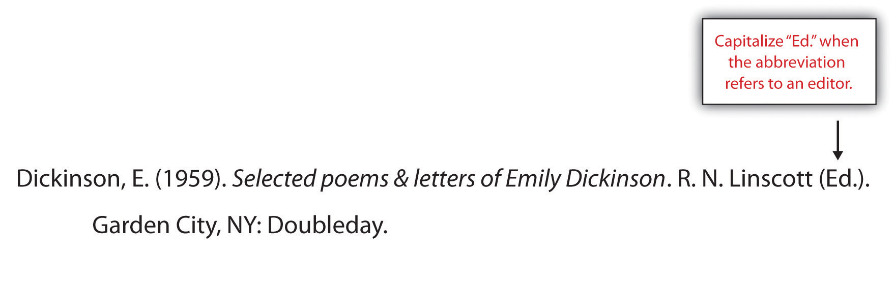 Dickinson, E. (1959). Selected poems & letters of Emily Dickinson. R. N. Linscott (Ed.). Garden City, NY: Doubleday.