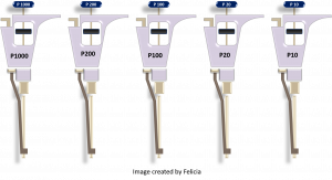 Image showing a clipart of five micropipettes