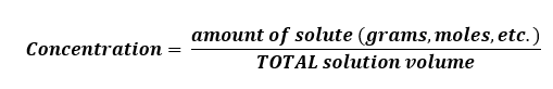 equation: concentration is equal to the amount of solute (in grams, moles, etc.) divided by the total solution volume.