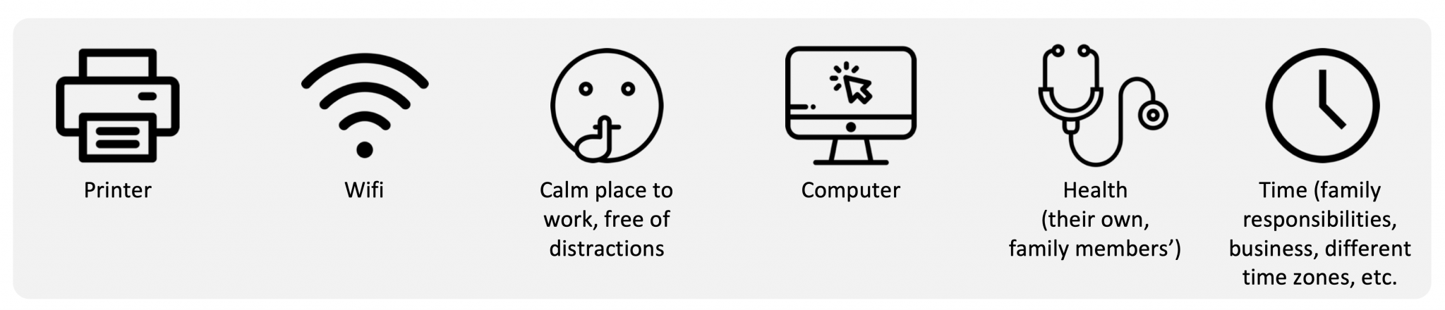 Creating and sharing content (e.g., videos) – Remote teaching: a ...