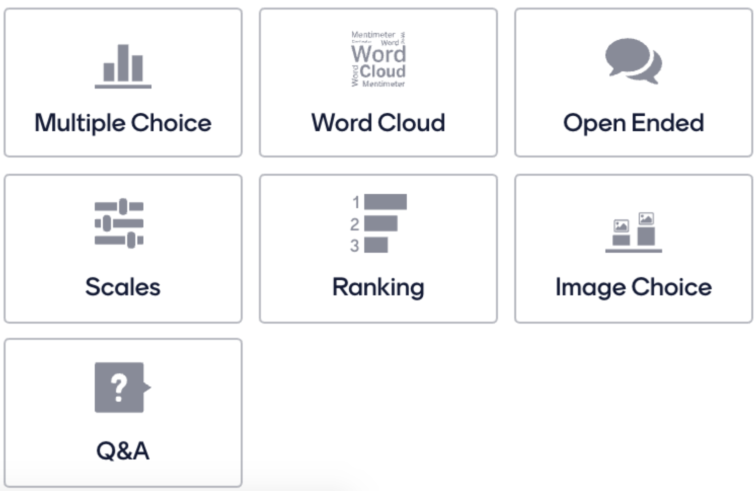 multiple choice, word cloud, open ended, scales, ranking, image choice, and Q&A