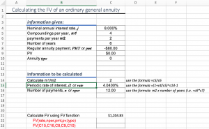 Excel spreadsheet calculating FV of general annuity