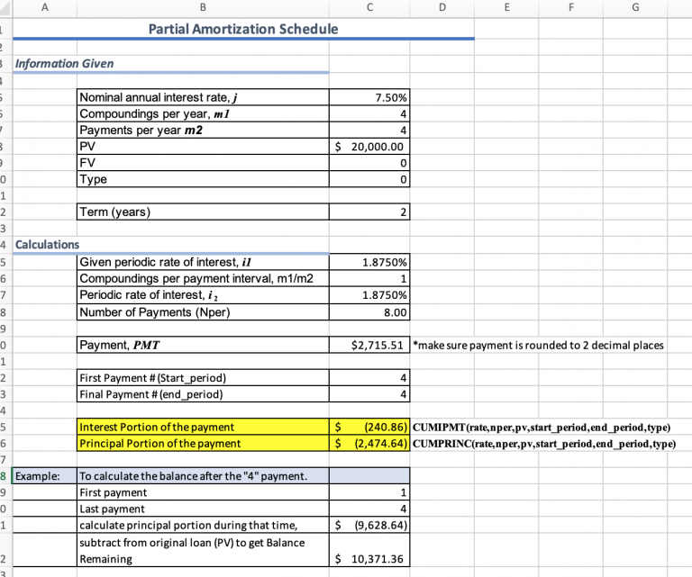 Partial Loan Amortization Schedule – Using Excel In Business Math