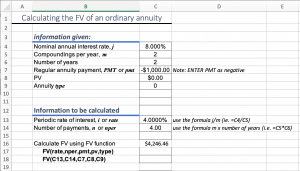 spreadsheet FV of ordinary annuity