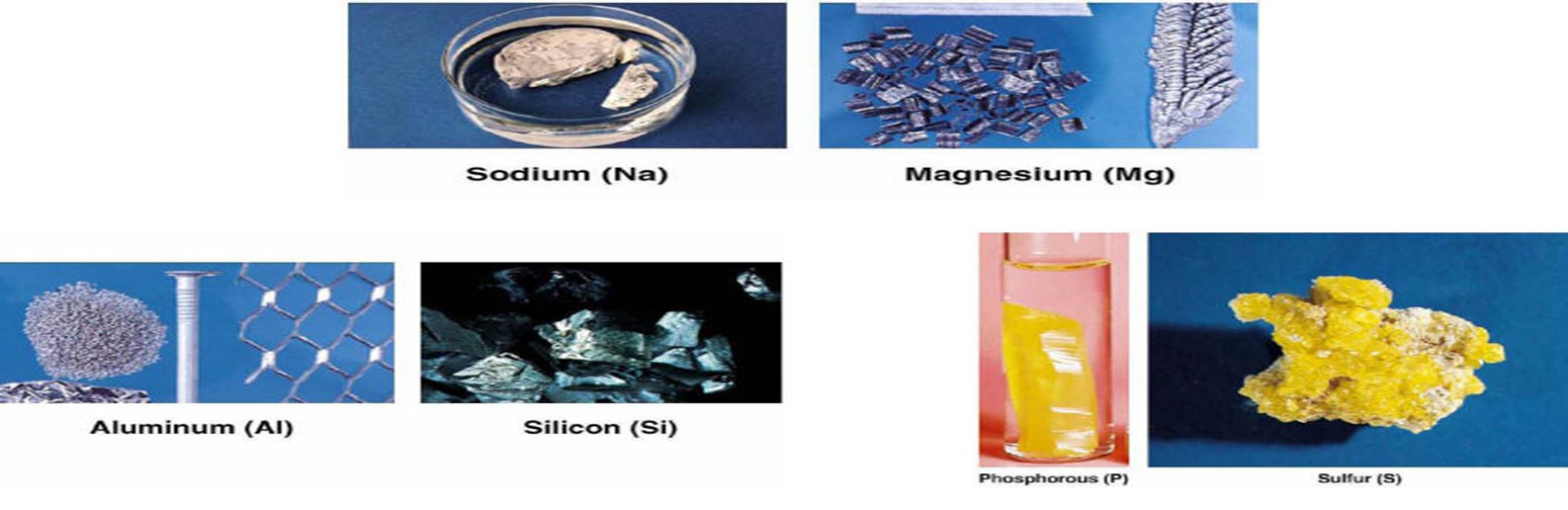 How to predict which of the given gases is more non-ideal - Quora