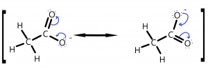 Organic Reactions – First Year General Chemistry