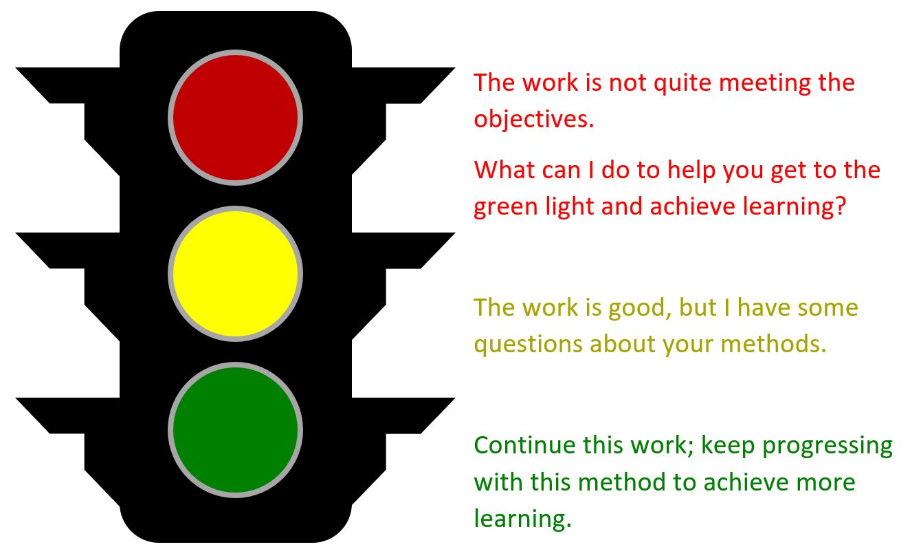 Traffic light and learning