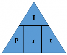 Simple Interest – BUSI1915 – Fundamentals of Business Mathematics