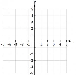 Functions and Lines – BUSI1915 – Fundamentals of Business Mathematics