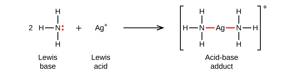 Ch3nh2 hno2. Lewis Base. Lewis acid. Lewis Bases and acids. [AG(nh3)2]CL структурная формула.