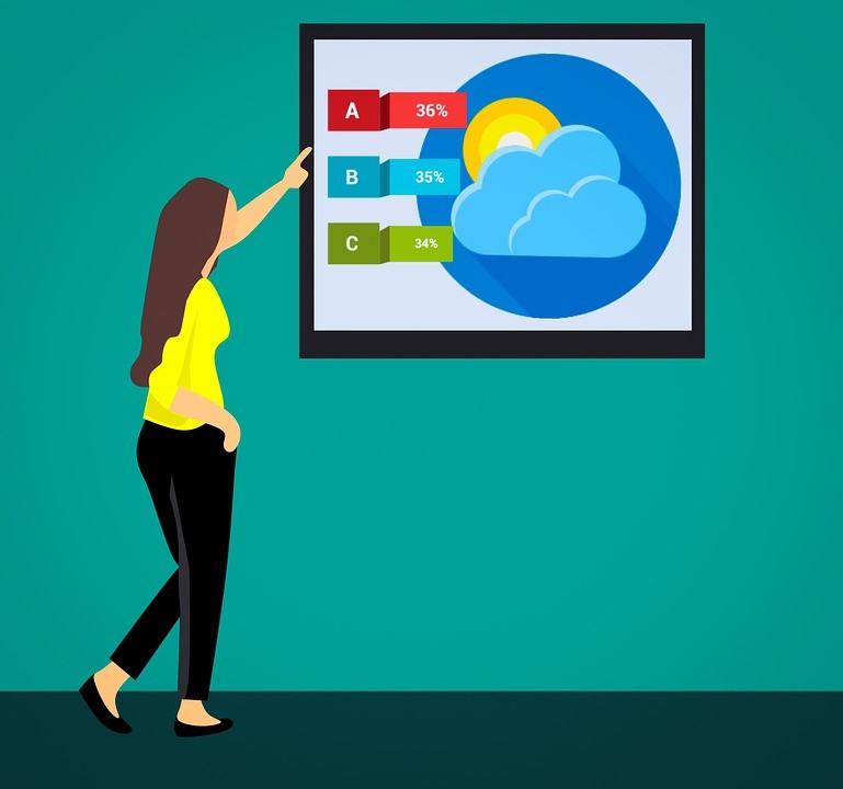 cartoon woman pointing to a chart showing probabilities of weather