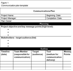 Communications Plan Example