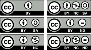 Logos of creative commons licenses