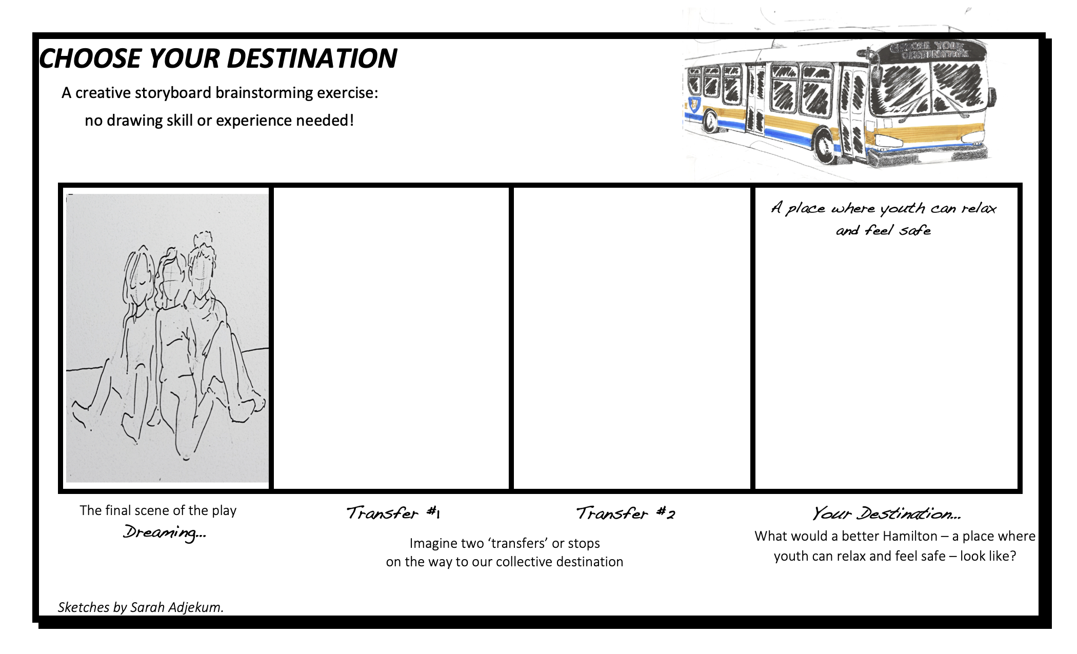 Four-panel storyboard to be used as part of the post-performance activity.