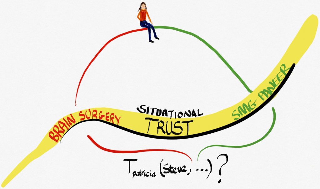 Patricia sitting on a continuum of trust from brain surgery to cookery.