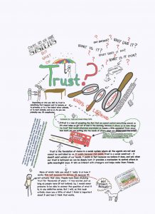 Discussing the "trust" in Trust Systems